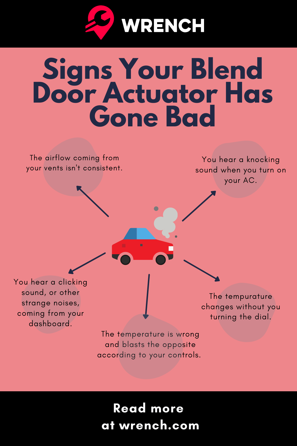 signs of a bad blend door actuator infographic