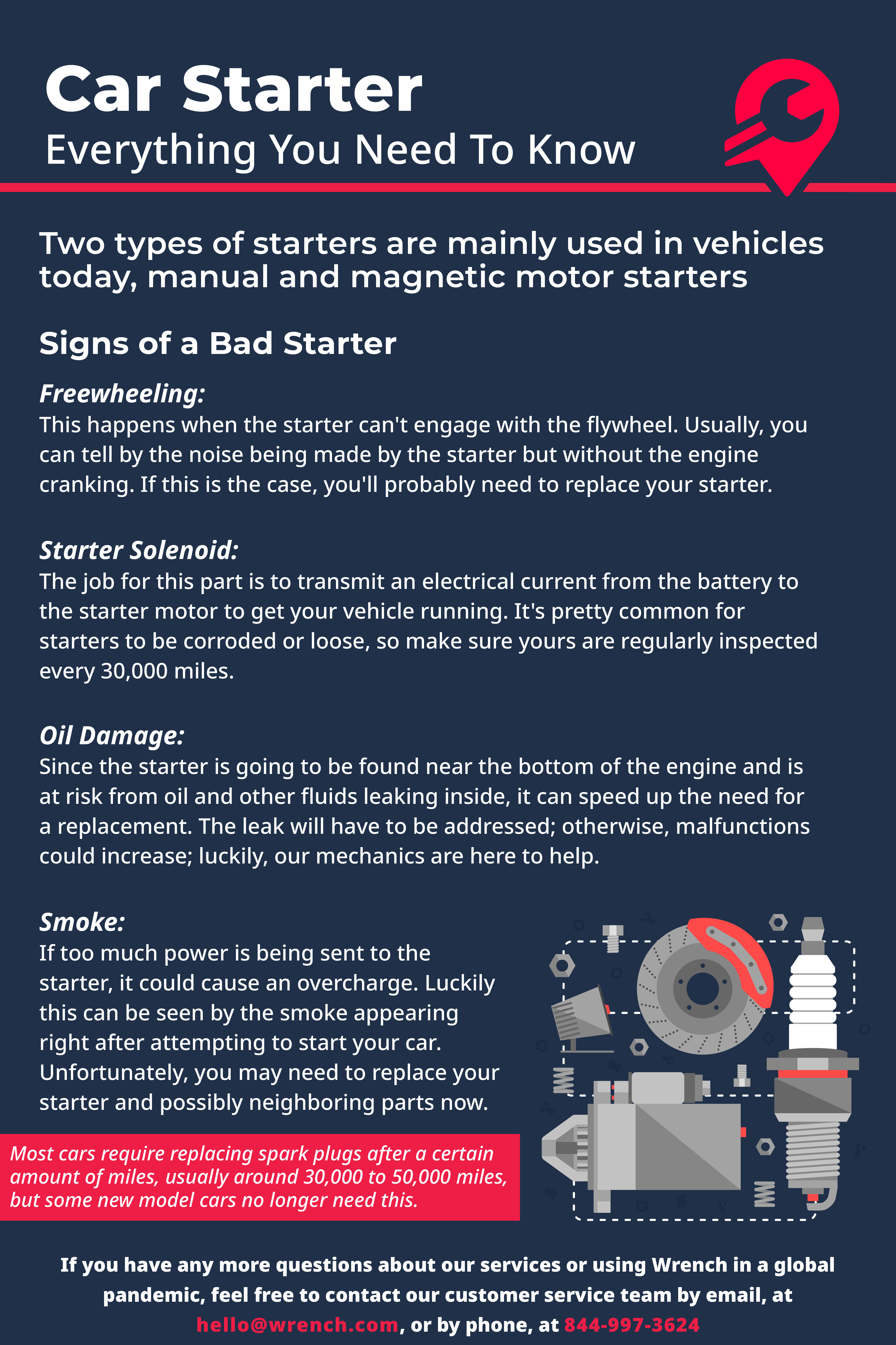Symptoms of a Car Starter and What to Look Out For