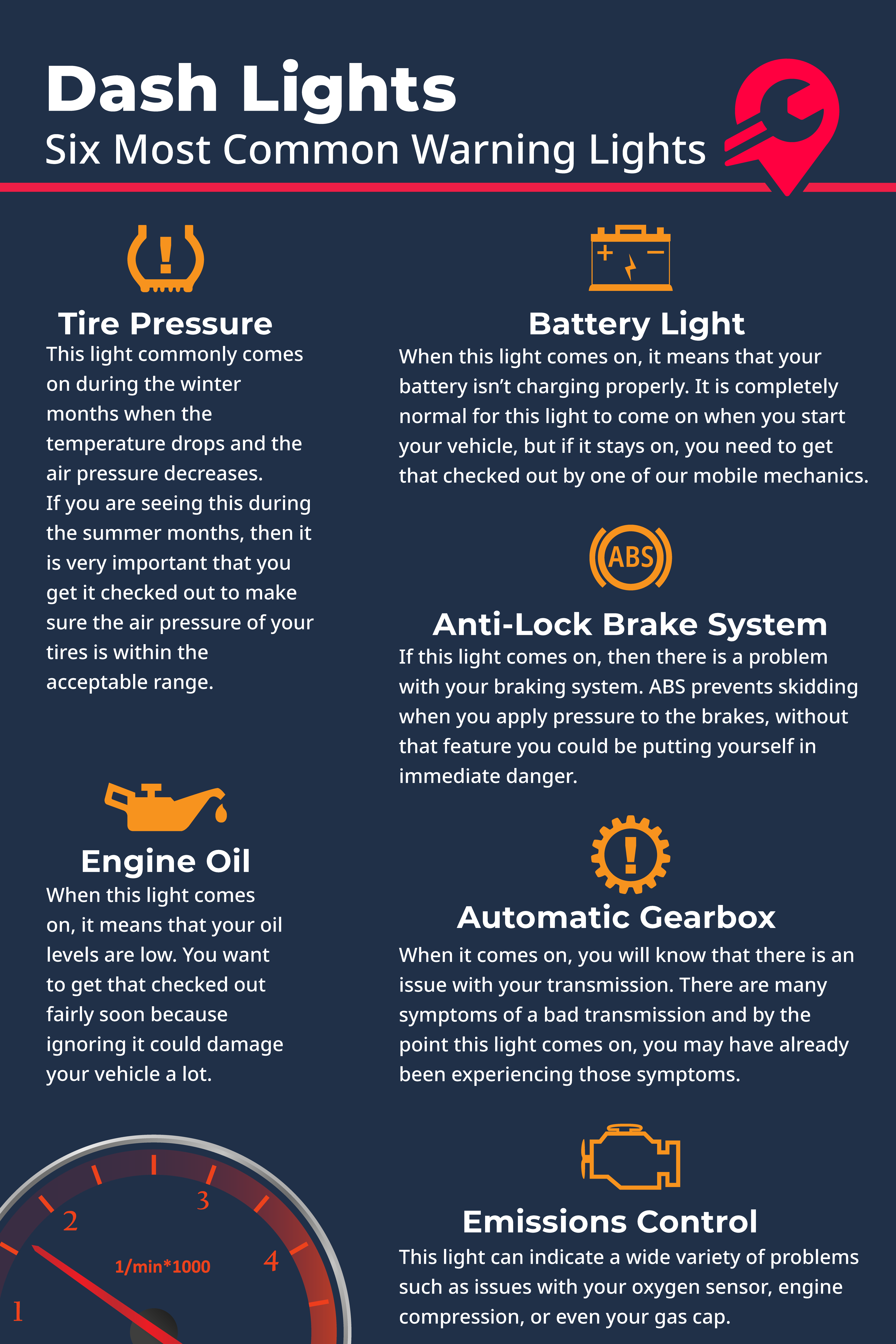 Battery light, Anti-Lock Brake System, Automatic Gearbox, Emissions control, Tire Pressure, Engine Oil are the most common dash light warnings