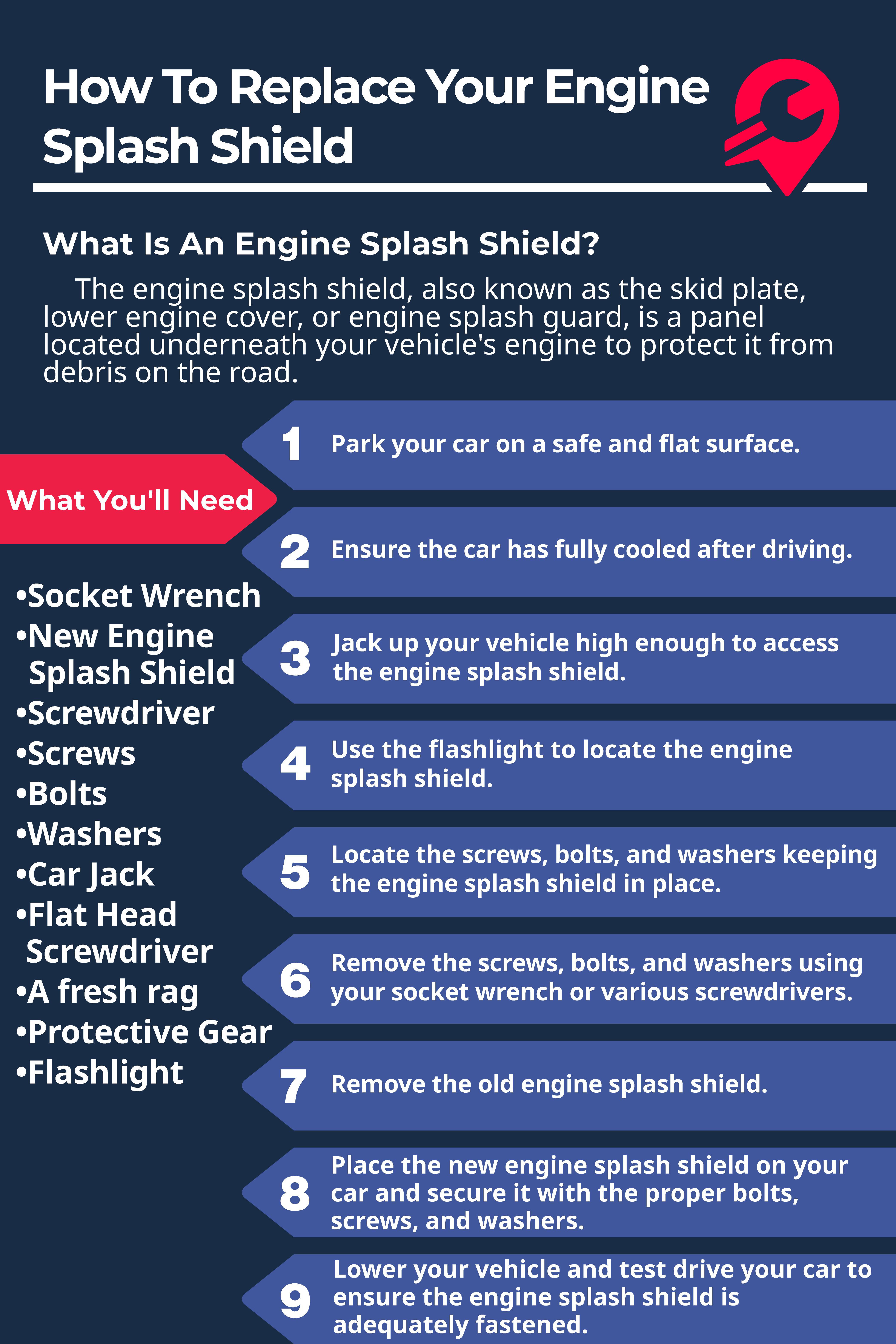 Simple 9 steps and tool list in order to get engine splash shield