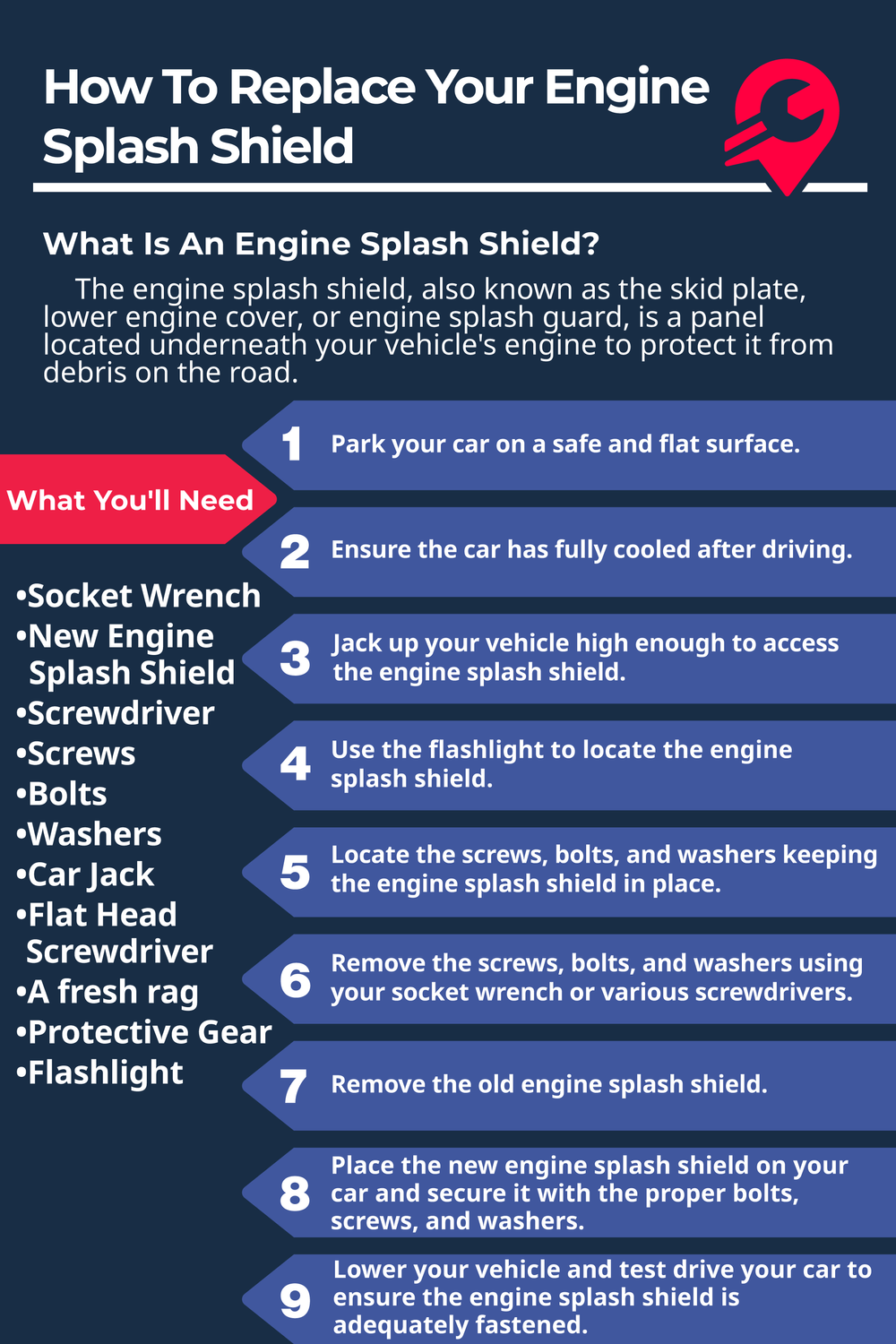 What Is An Engine Splash Shield And How Can I Replace It?