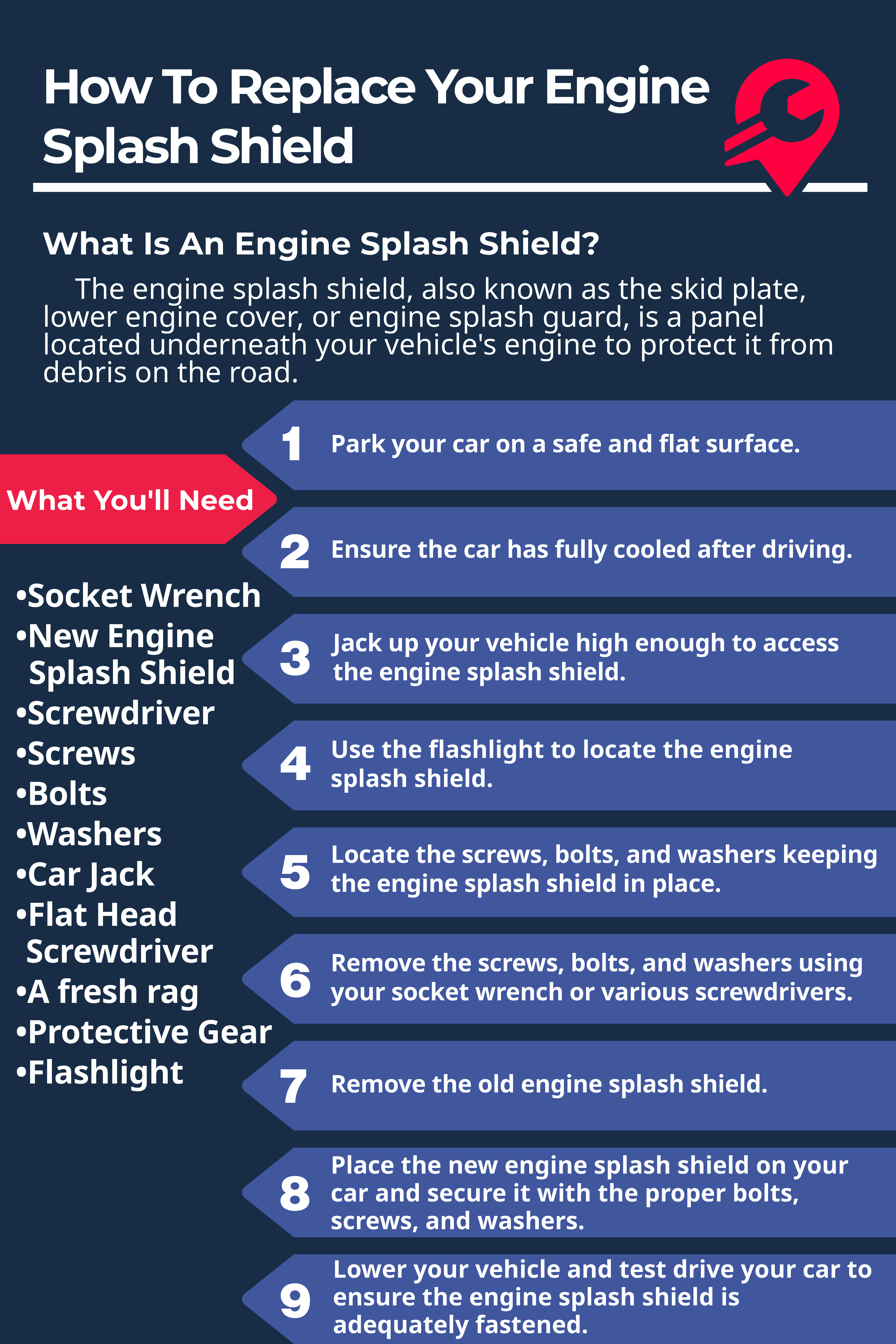What Is An Engine Splash Shield And How Can I Replace It?